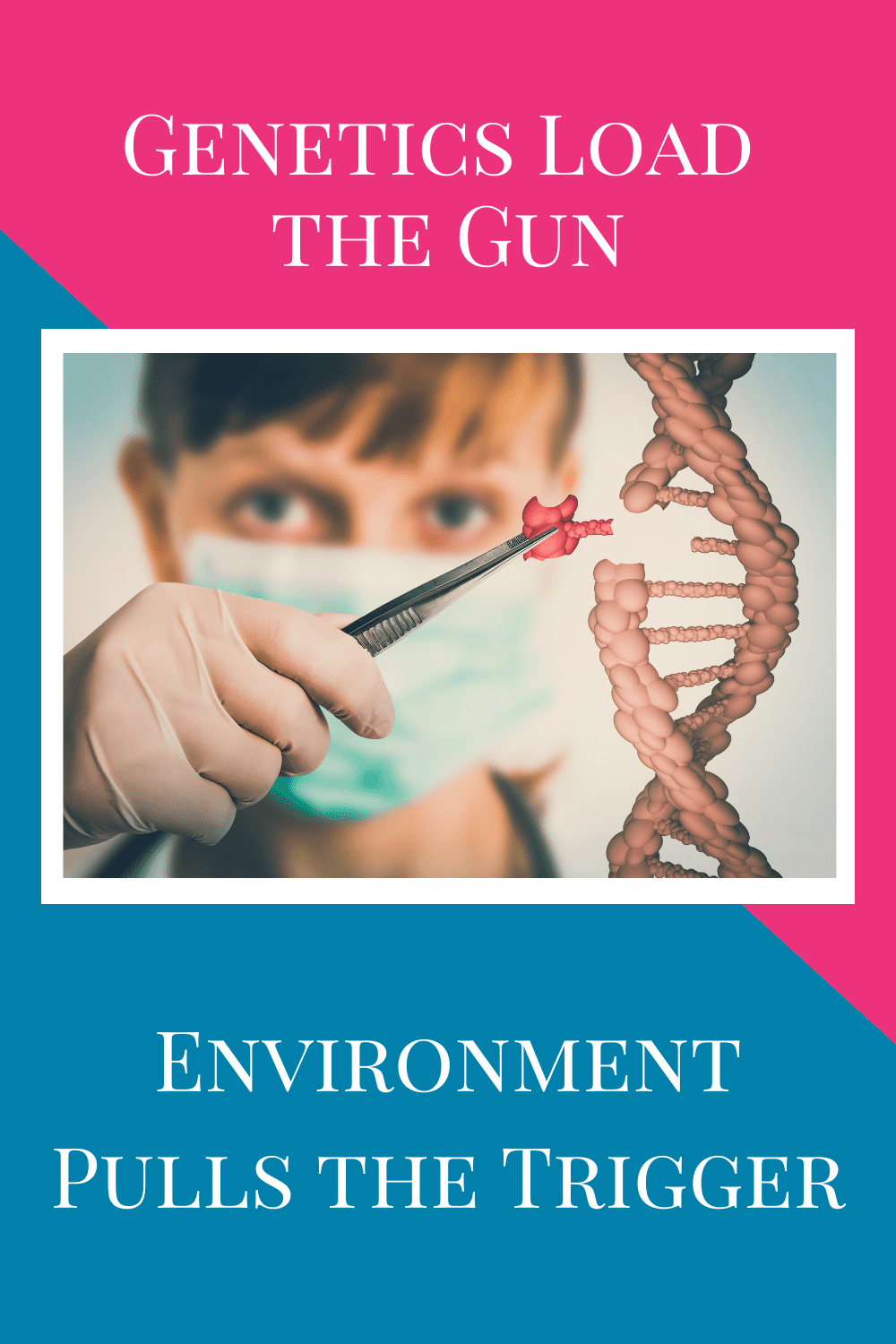 Genetics Load the Gun. Environment Pulls the Trigger.